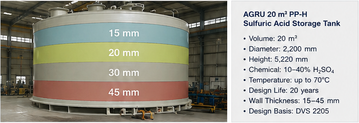 04_variable_wall_thickness_case_combined.png