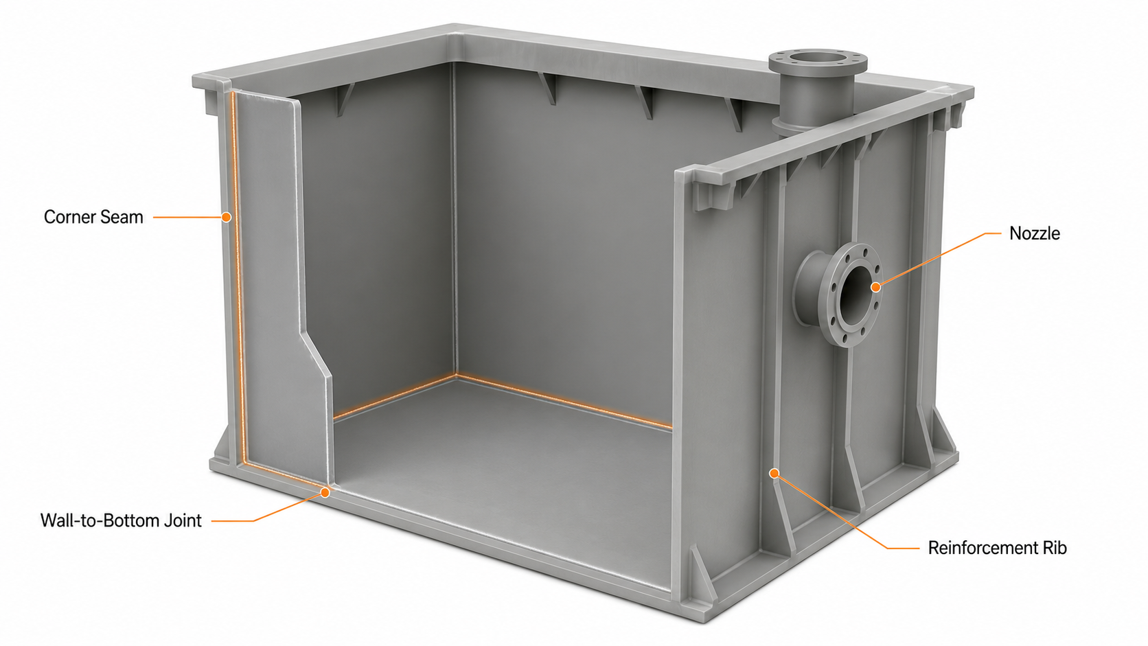 Key weld locations in PPH chemical tank fabrication